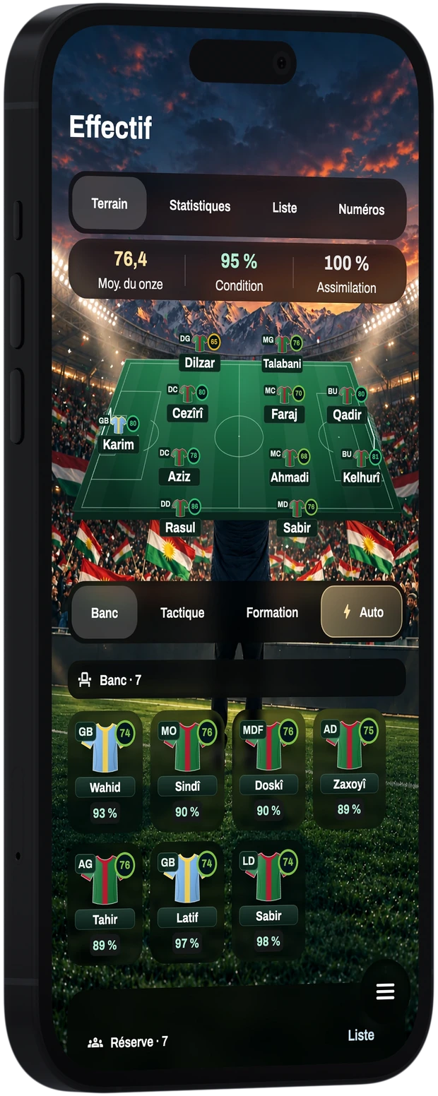 Aperçu du jeu — Effectif