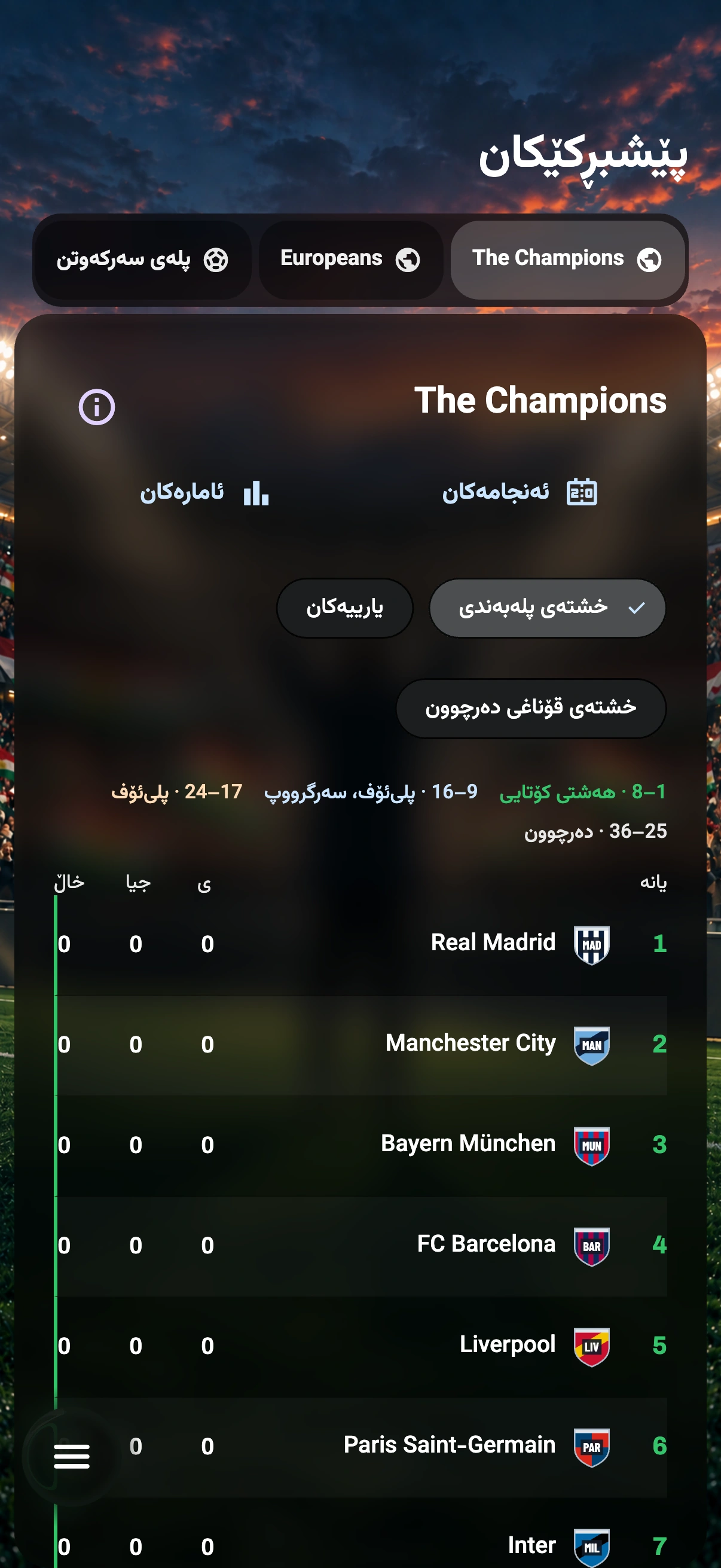 دیمەنی یاری — The Champions