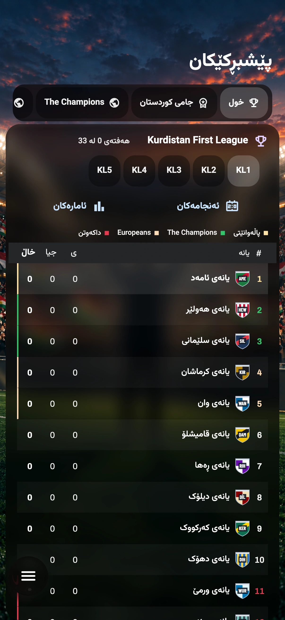 تۆپی پێی کوردستان