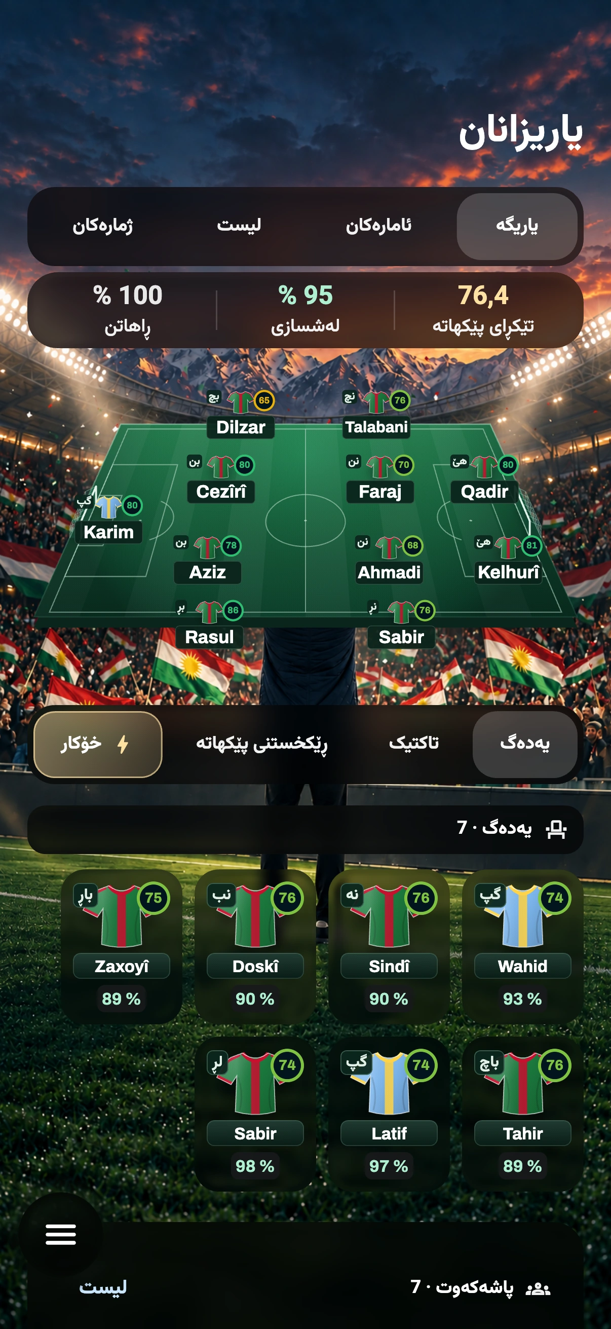 دیمەنی یاری — پێکهاتە