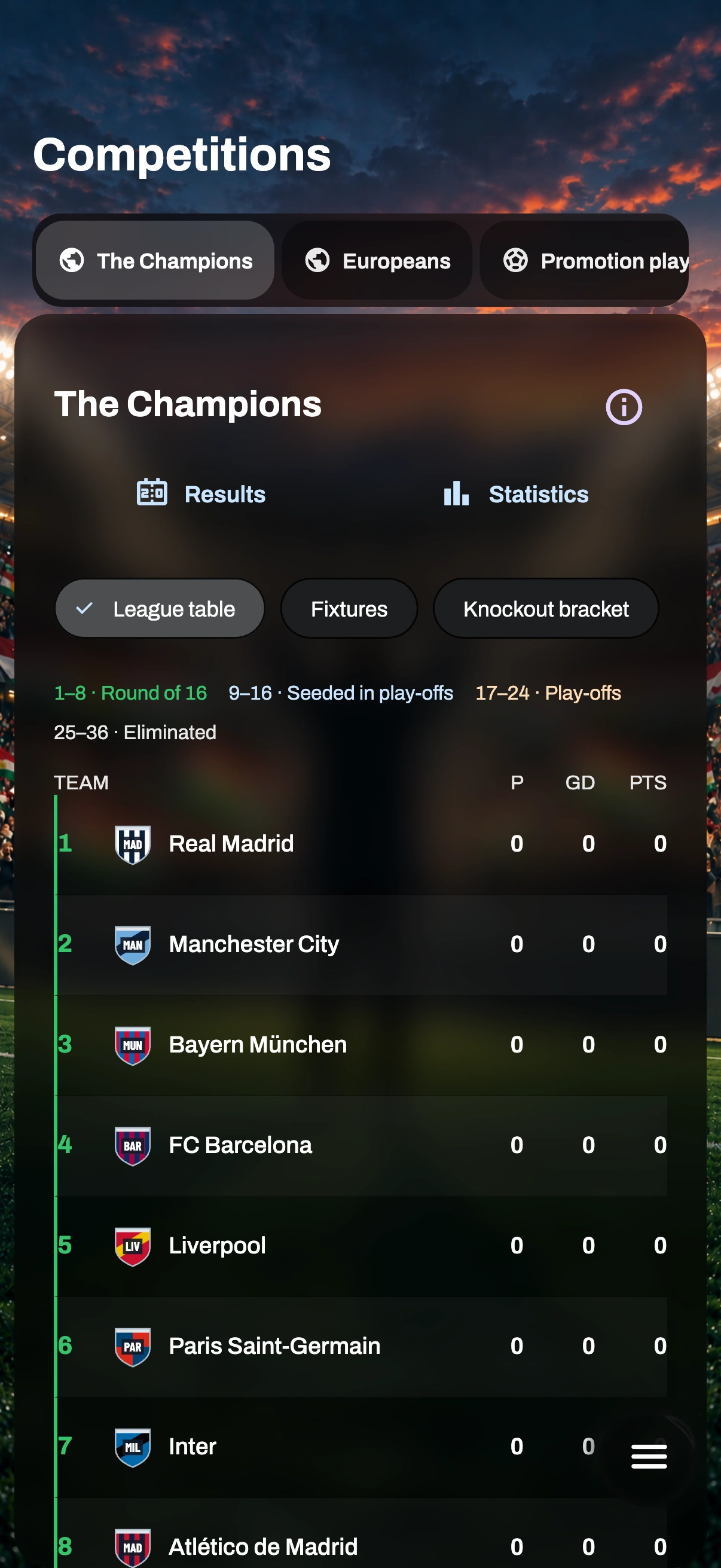Game preview — The Champions