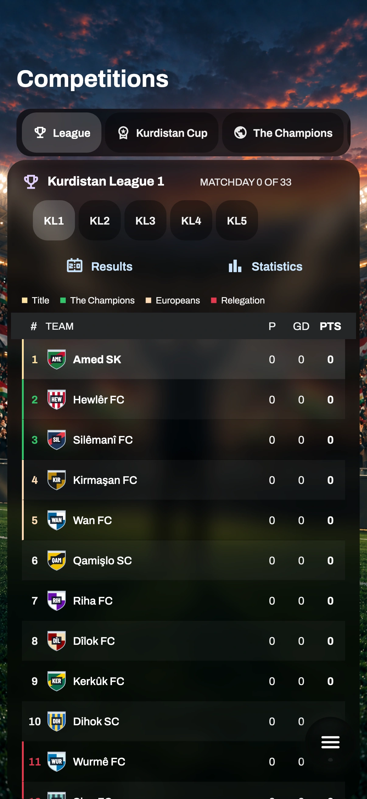 FOOTBALL IN KURDISTAN
