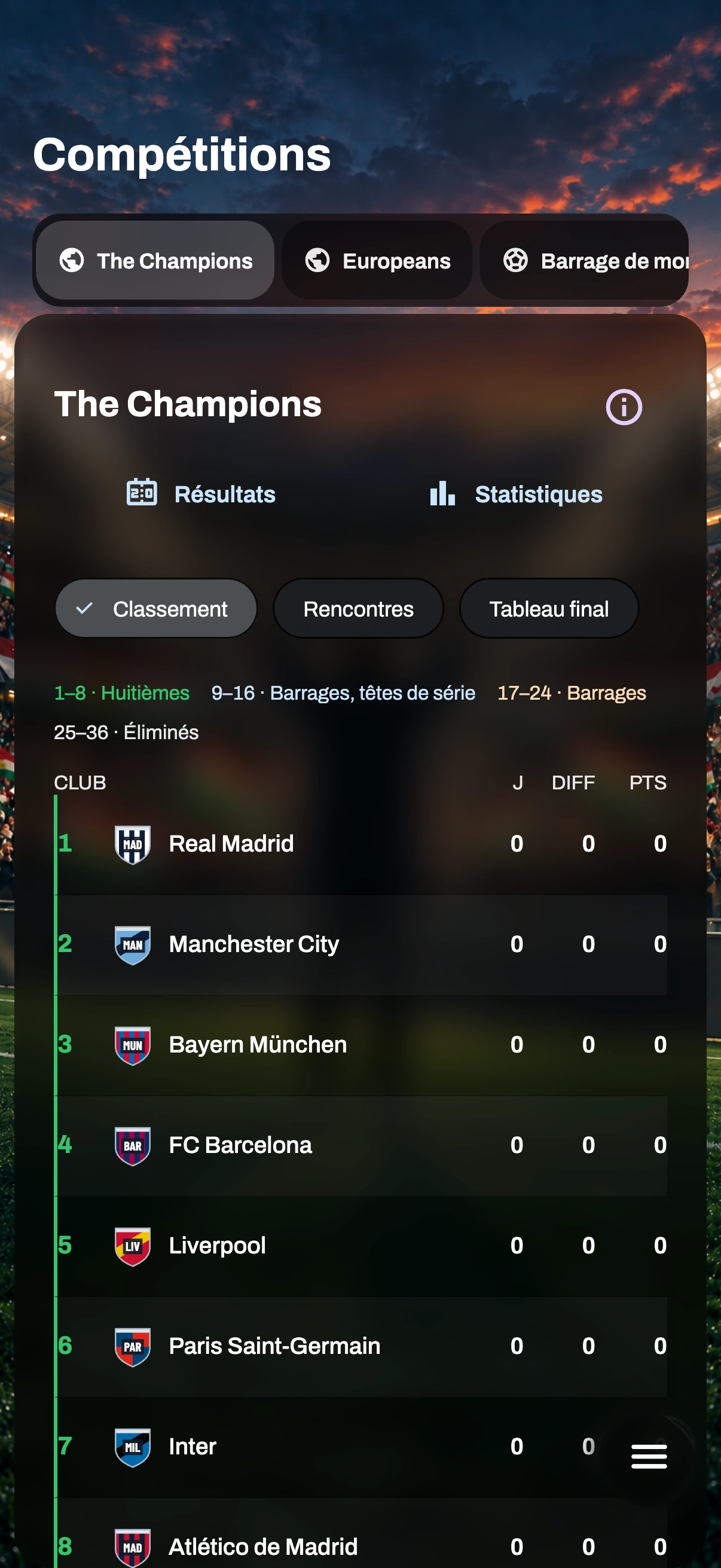 Aperçu du jeu — The Champions