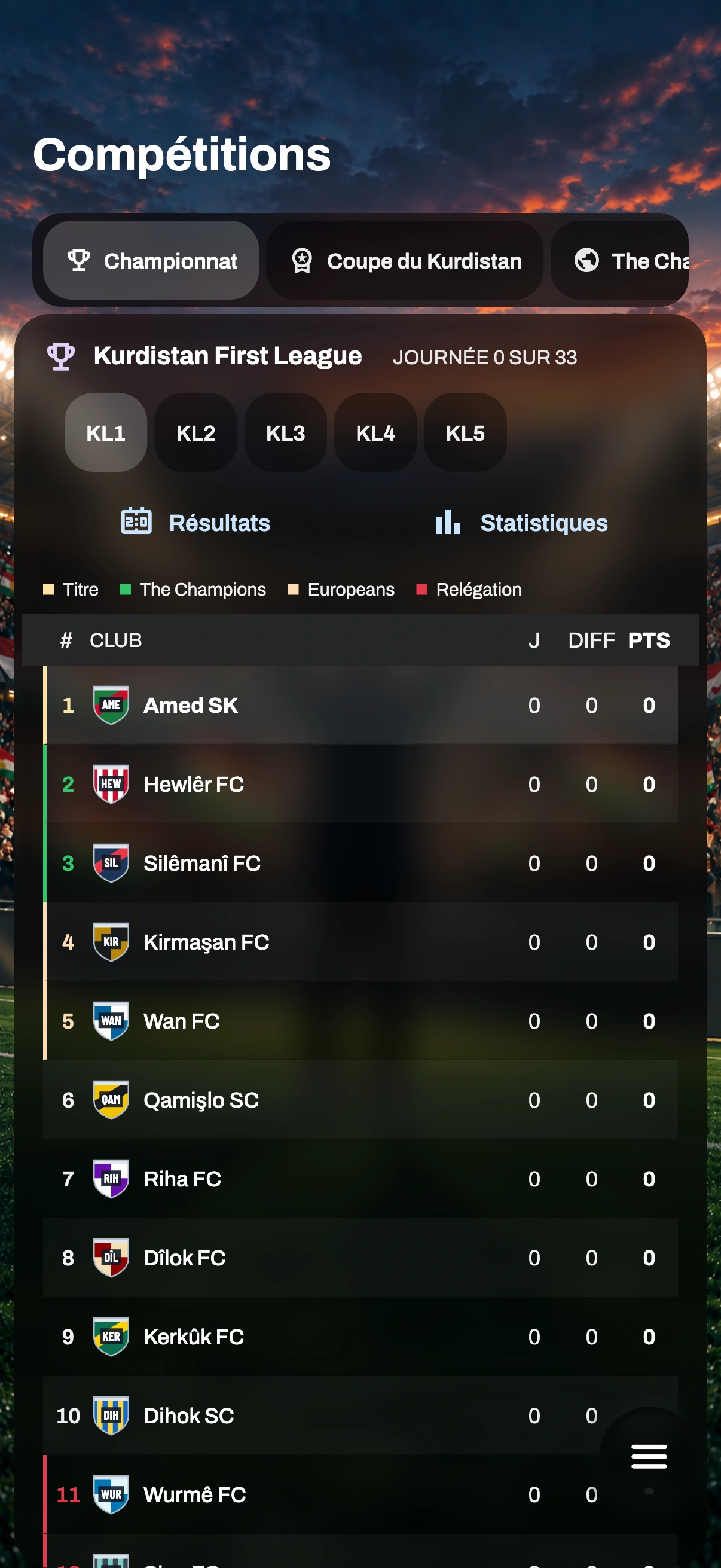 LE FOOTBALL AU KURDISTAN