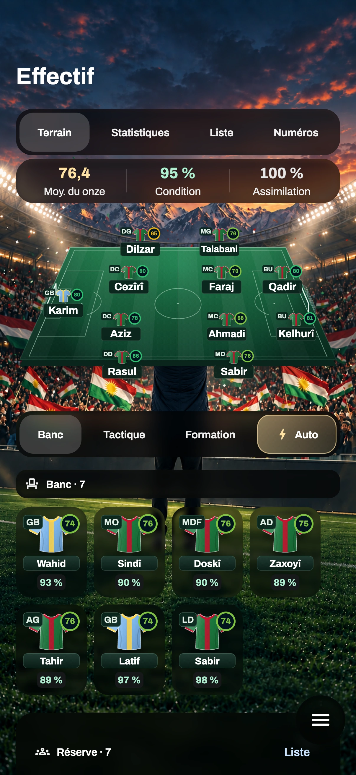 Aperçu du jeu — Effectif