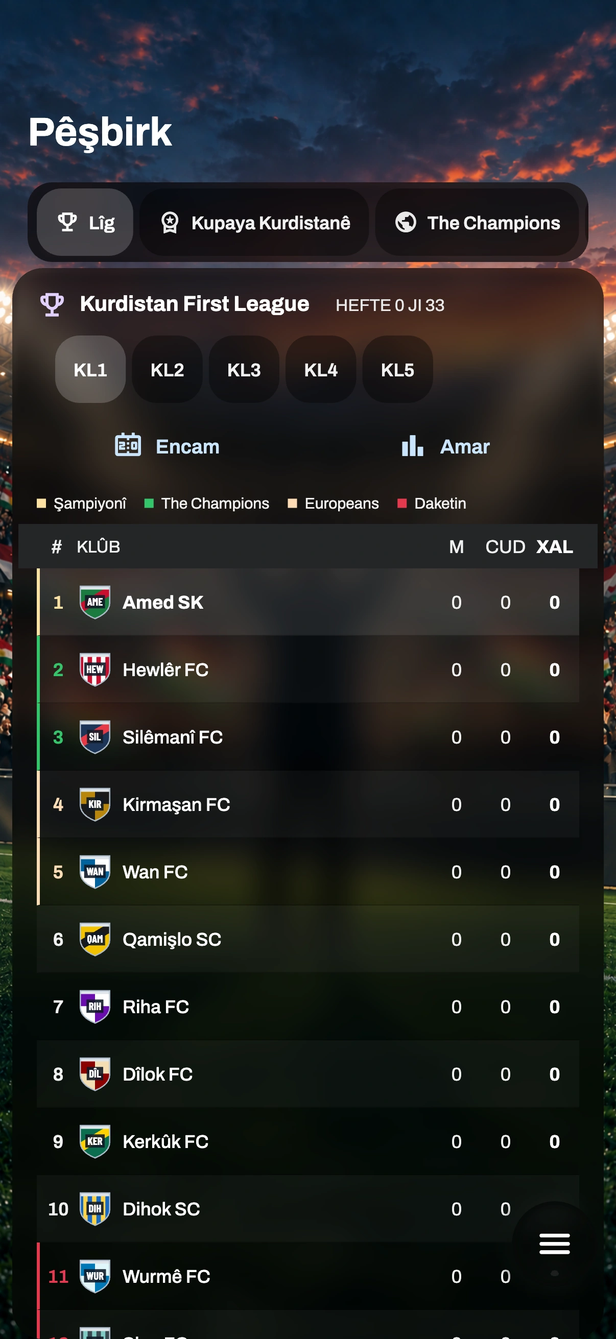 FUTBOLA KURDISTANÊ